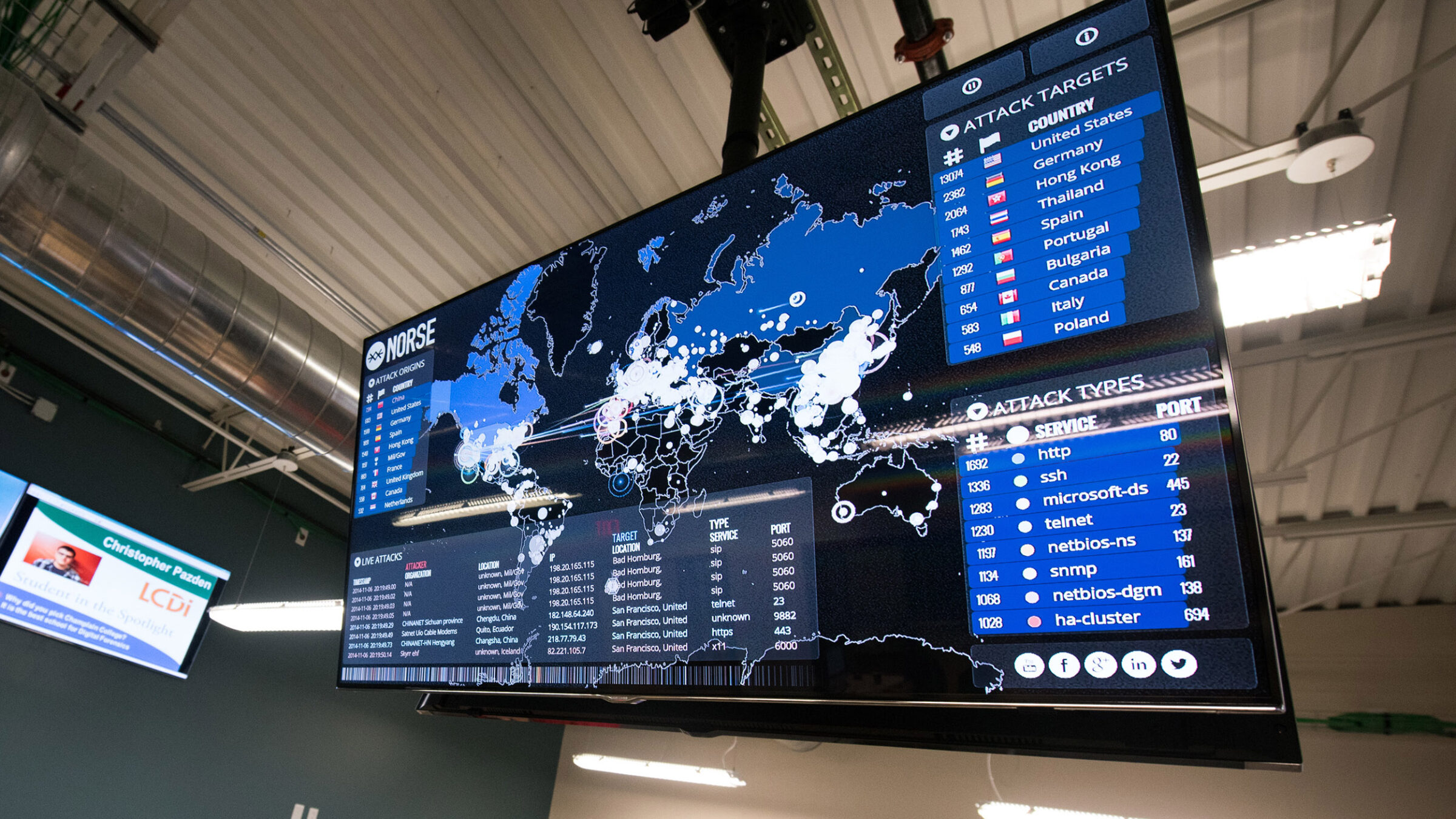 large screen monitor displays cybersecurity threats worldwide